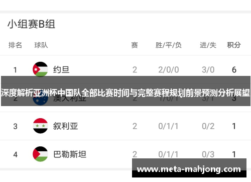深度解析亚洲杯中国队全部比赛时间与完整赛程规划前景预测分析展望