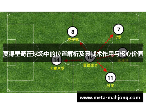 莫德里奇在球场中的位置解析及其战术作用与核心价值