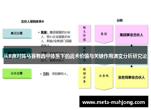 从B席对阵马赛看西甲体系下的战术价值与关键作用演变分析研究论