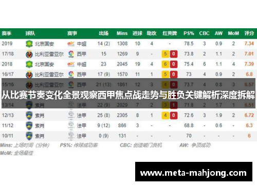 从比赛节奏变化全景观察西甲焦点战走势与胜负关键解析深度拆解