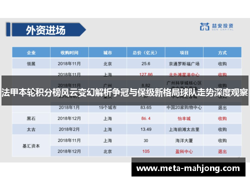 法甲本轮积分榜风云变幻解析争冠与保级新格局球队走势深度观察