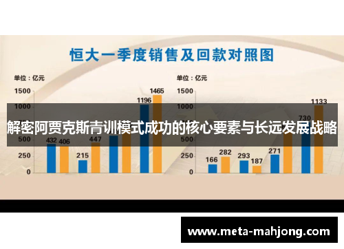 解密阿贾克斯青训模式成功的核心要素与长远发展战略