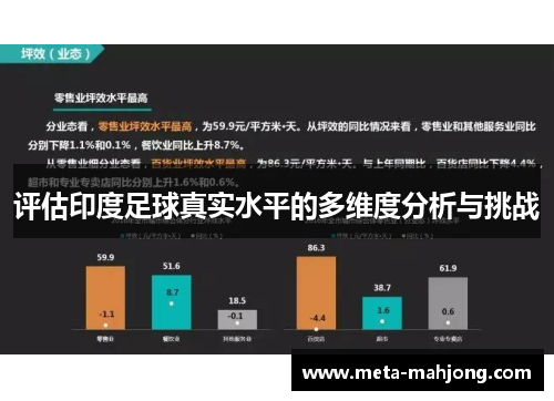 评估印度足球真实水平的多维度分析与挑战 评估印度足球真实水平的多维度分析与挑战