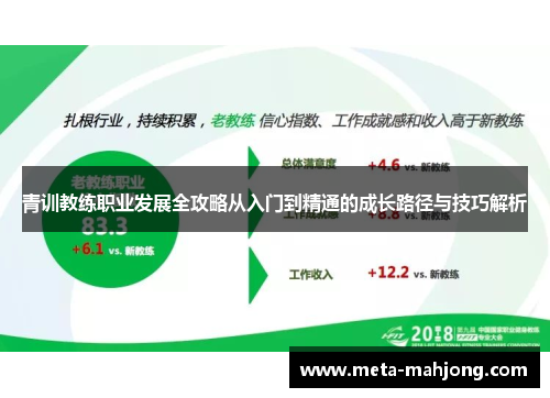 青训教练职业发展全攻略从入门到精通的成长路径与技巧解析 青训教练职业发展全攻略从入门到精通的成长路径与技巧解析